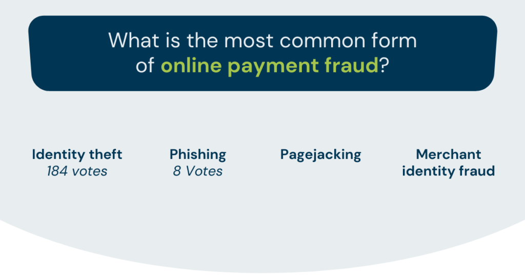 Copy of Poll Templates 1200 x 628 1